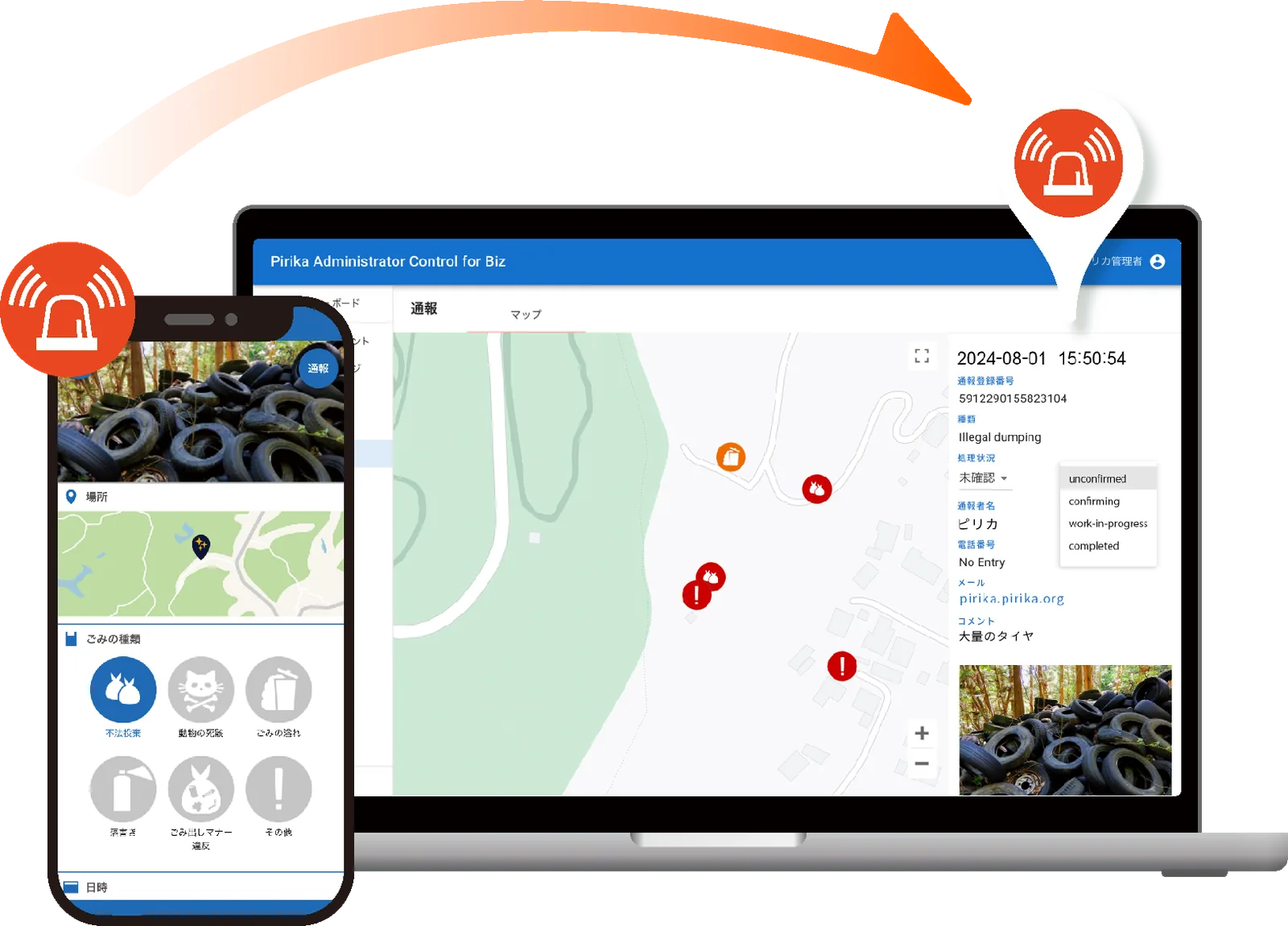 A report sent from a smartphone with a photo and location appears on the management map, where type and status (unchecked / checking / in progress / resolved) can be managed